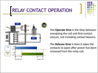 PLC programming for electrical Wiring.pptx