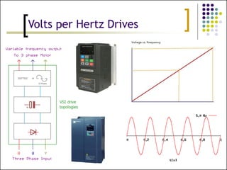 PLC programming for electrical Wiring.pptx