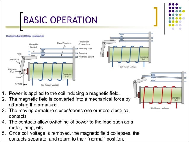 PLC Wiring - Industrial Control Systems.pdf
