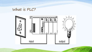 What is PLC?
Rahul N Deshmukh E&TC Dept
SSBT's COET Bambhori Jalgaon
 