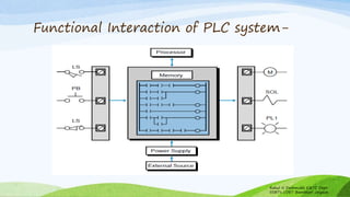 Functional Interaction of PLC system-
Rahul N Deshmukh E&TC Dept
SSBT's COET Bambhori Jalgaon
 