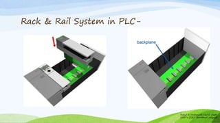 Rack & Rail System in PLC-
Rahul N Deshmukh E&TC Dept
SSBT's COET Bambhori Jalgaon
 