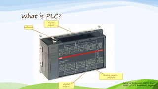 What is PLC?
Rahul N Deshmukh E&TC Dept
SSBT's COET Bambhori Jalgaon
network
digital
inputs
digital
outputs
analog inputs /
outputs
 