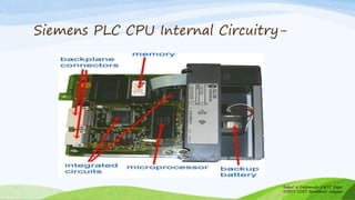 Siemens PLC CPU Internal Circuitry-
Rahul N Deshmukh E&TC Dept
SSBT's COET Bambhori Jalgaon
 