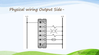Physical wiring Output Side-
Rahul N Deshmukh E&TC Dept SSBT's
COET Bambhori Jalgaon
 