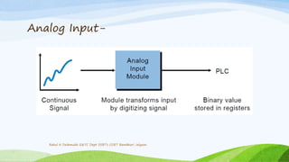 Analog Input-
Rahul N Deshmukh E&TC Dept SSBT's COET Bambhori Jalgaon
 