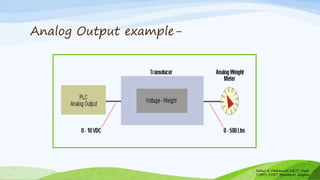 Analog Output example-
Rahul N Deshmukh E&TC Dept
SSBT's COET Bambhori Jalgaon
 