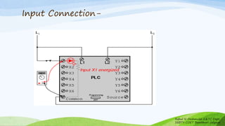 Input Connection-
Rahul N Deshmukh E&TC Dept
SSBT's COET Bambhori Jalgaon
 