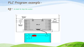 PLC Program example-
eg- to start & stop the motor
Rahul N Deshmukh E&TC Dept SSBT's
COET Bambhori Jalgaon
 