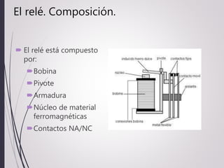 El relé. Composición.
 El relé está compuesto
por:
Bobina
Pivote
Armadura
Núcleo de material
ferromagnéticas
Contactos NA/NC
 