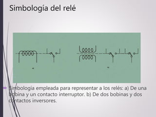 Simbología del relé
 Simbología empleada para representar a los relés: a) De una
bobina y un contacto interruptor. b) De dos bobinas y dos
contactos inversores.
 