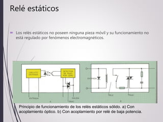 Relé estáticos
 Los relés estáticos no poseen ninguna pieza móvil y su funcionamiento no
está regulado por fenómenos electromagnéticos.
Principio de funcionamiento de los relés estáticos sólido. a) Con
acoplamiento óptico. b) Con acoplamiento por relé de baja potencia.
 
