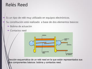Relés Reed
 Es un tipo de relé muy utilizado en equipos electrónicos.
 Su constitución está realizado a base de dos elementos básicos:
 Bobina de actuación
 Contactos reed
Sección esquemática de un relé reed en la que están representados sus
dos componentes básicos: bobina y contactos reed.
 