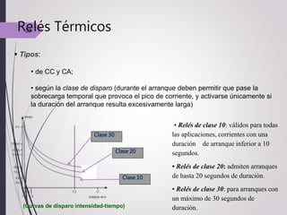  Tipos:
• de CC y CA;
• según la clase de disparo (durante el arranque deben permitir que pase la
sobrecarga temporal que provoca el pico de corriente, y activarse únicamente si
la duración del arranque resulta excesivamente larga)
• Relés de clase 10: válidos para todas
las aplicaciones, corrientes con una
duración de arranque inferior a 10
segundos.
• Relés de clase 20: admiten arranques
de hasta 20 segundos de duración.
• Relés de clase 30: para arranques con
un máximo de 30 segundos de
duración.
Clase 30
Clase 20
Clase 10
(Curvas de disparo intensidad-tiempo)
Relés Térmicos33
 