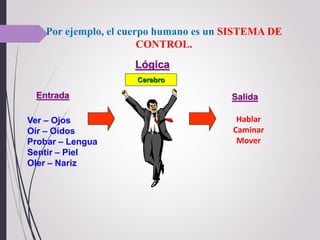 Por ejemplo, el cuerpo humano es un SISTEMA DE
CONTROL.
Ver – Ojos
Oír – Oídos
Probar – Lengua
Sentir – Piel
Oler – Nariz
Entrada
Cerebro
Hablar
Caminar
Mover
Salida
Lógica
 