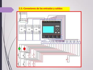 5.5.-Conexiones de las entradas y salidas
 