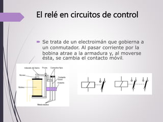 El relé en circuitos de control
 Se trata de un electroimán que gobierna a
un conmutador. Al pasar corriente por la
bobina atrae a la armadura y, al moverse
ésta, se cambia el contacto móvil.
 