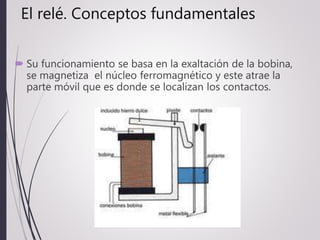 El relé. Conceptos fundamentales
 Su funcionamiento se basa en la exaltación de la bobina,
se magnetiza el núcleo ferromagnético y este atrae la
parte móvil que es donde se localizan los contactos.
 