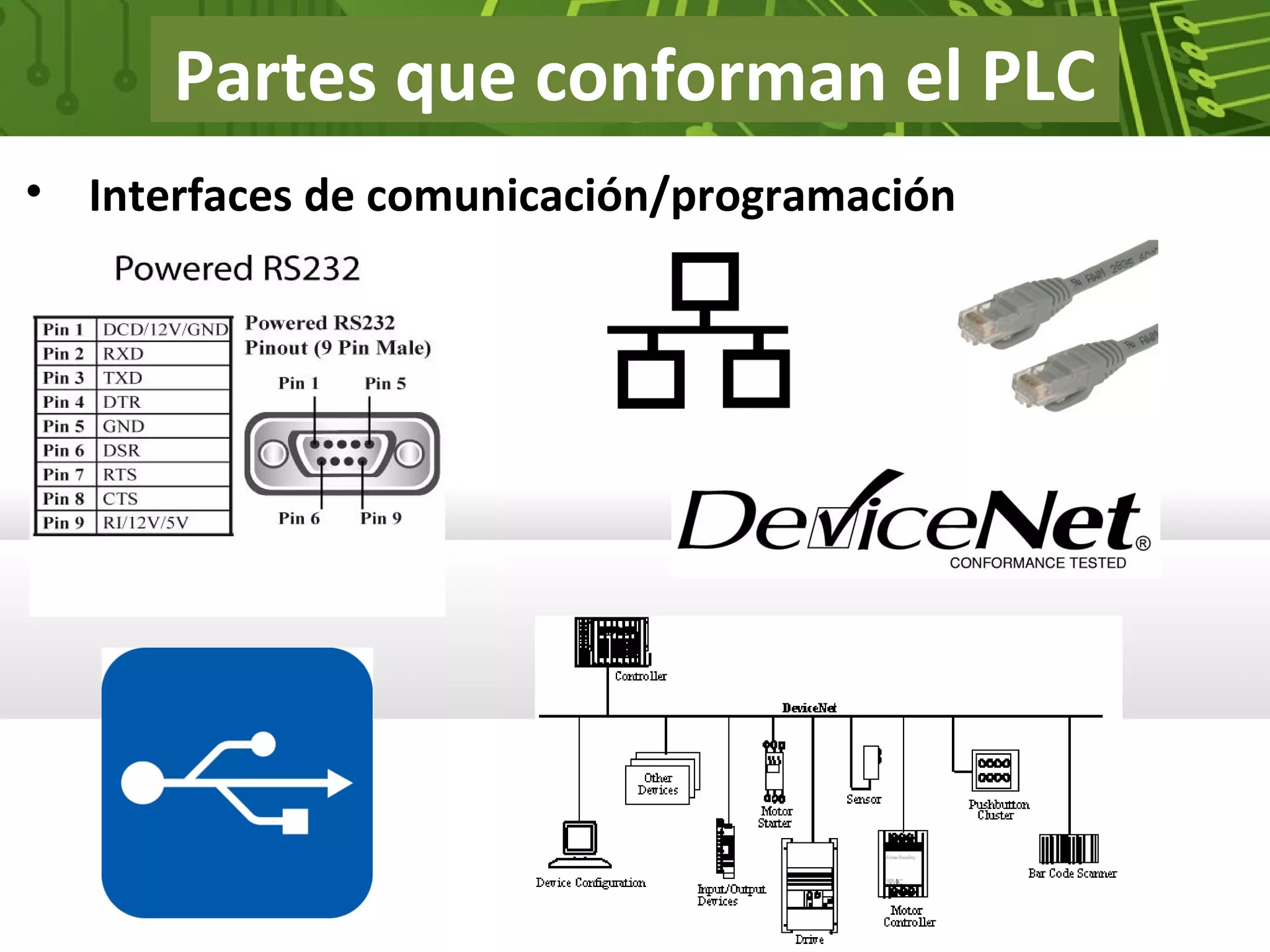 Partes que conforman el PLC
• Interfaces de comunicación/programación
 