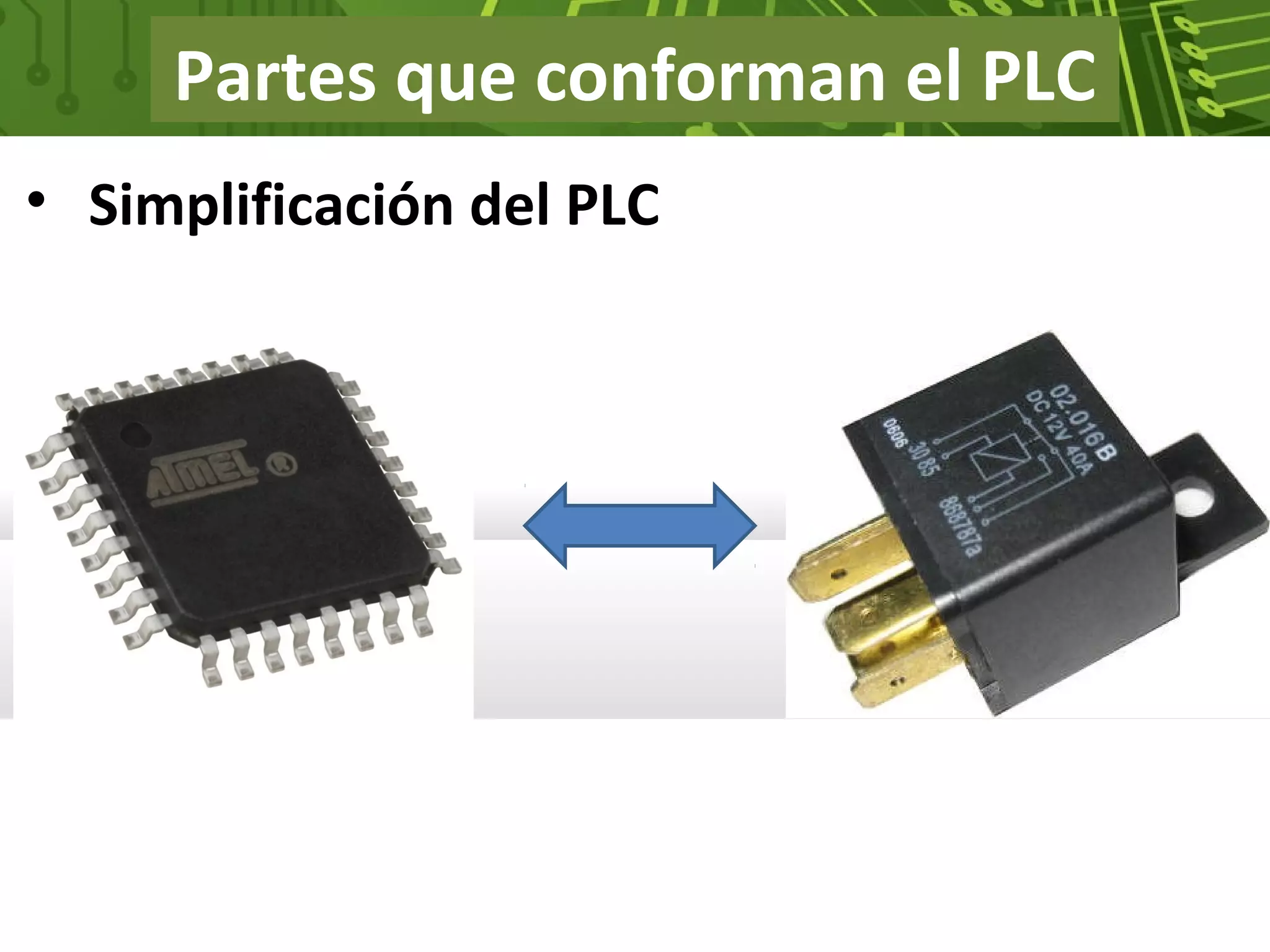 Partes que conforman el PLC
• Simplificación del PLC
 