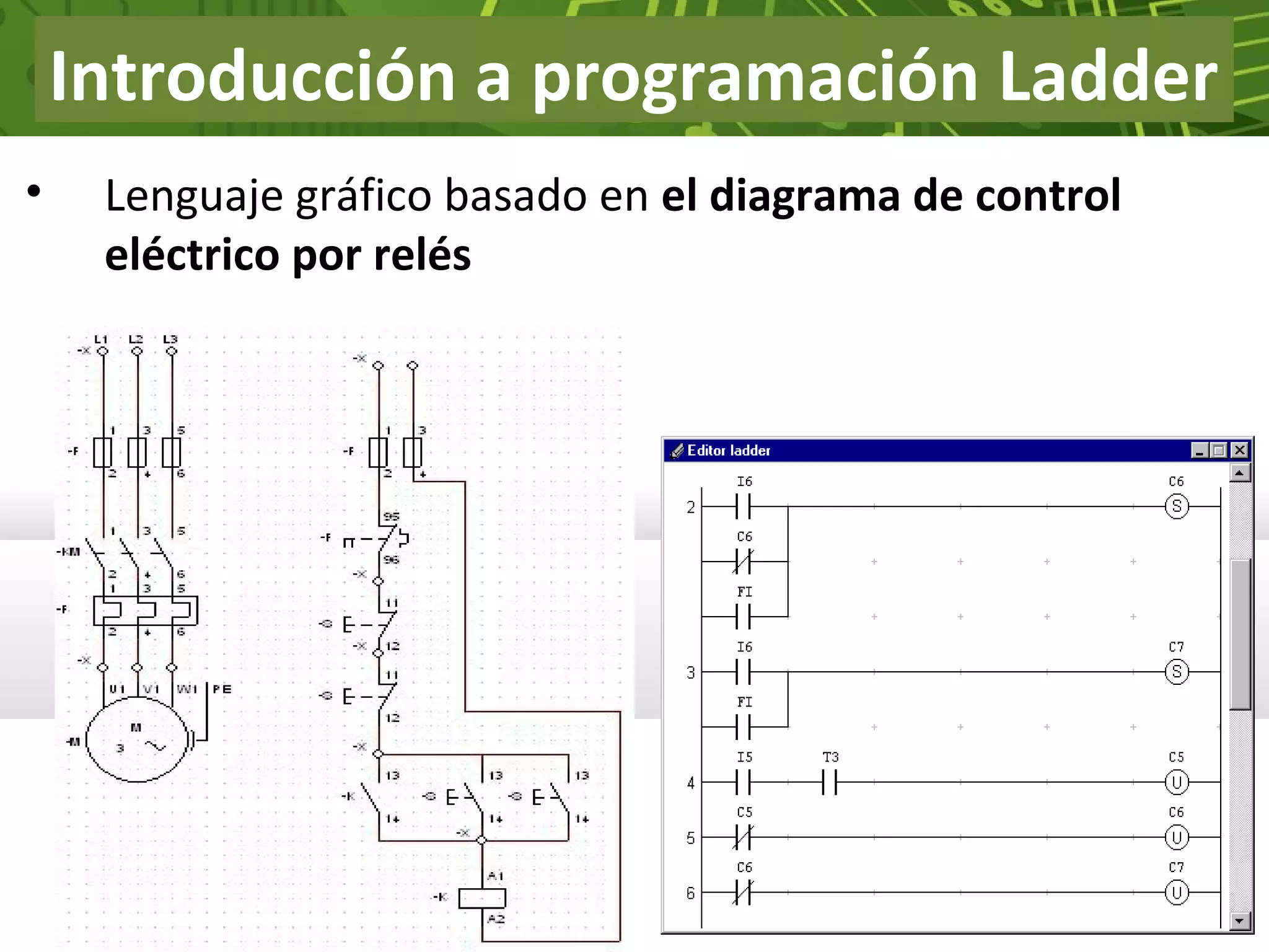 Introducción a programación Ladder
• Lenguaje gráfico basado en el diagrama de control
eléctrico por relés
 