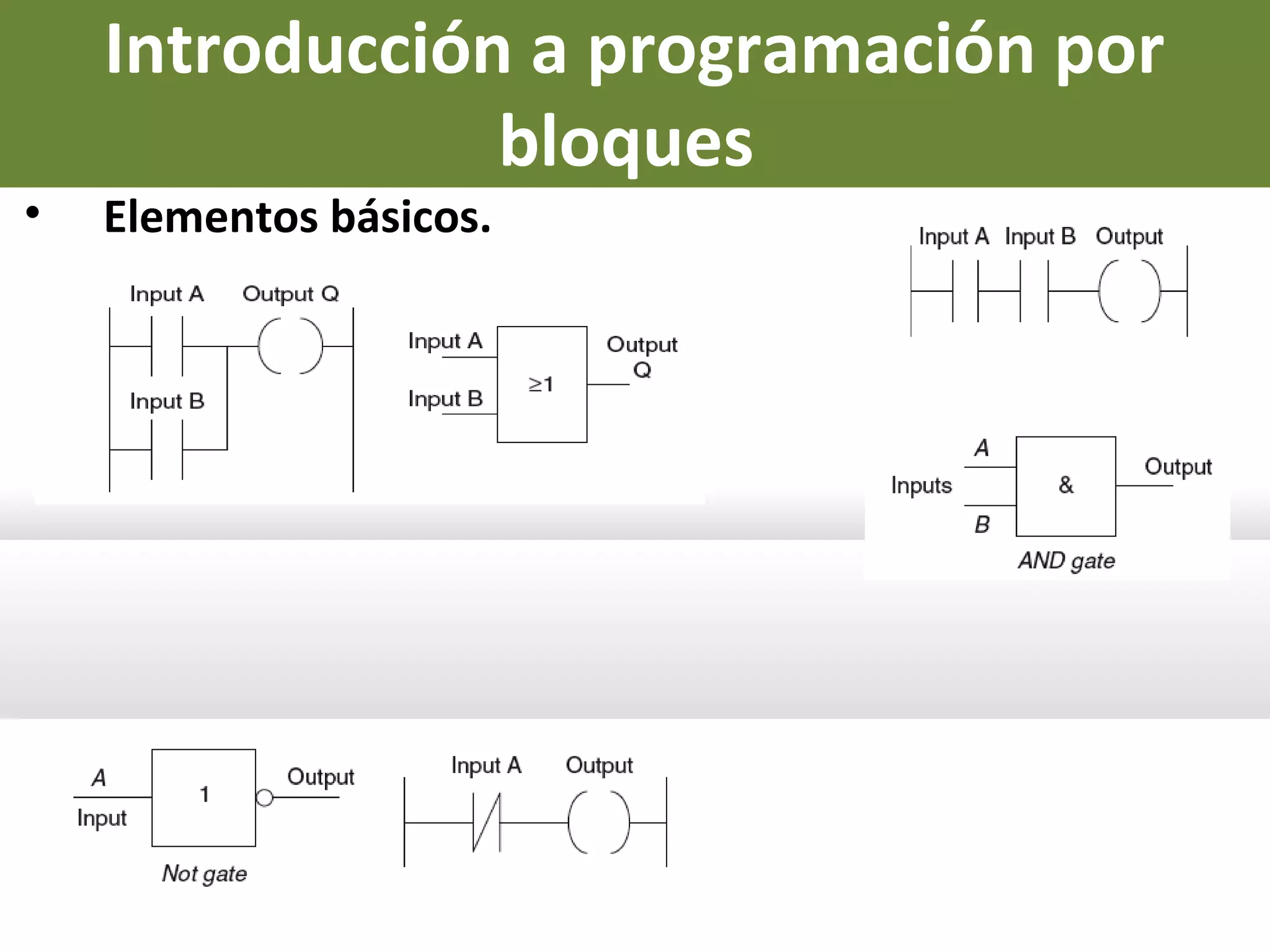 Introducción a programación por
bloques
• Elementos básicos.
 