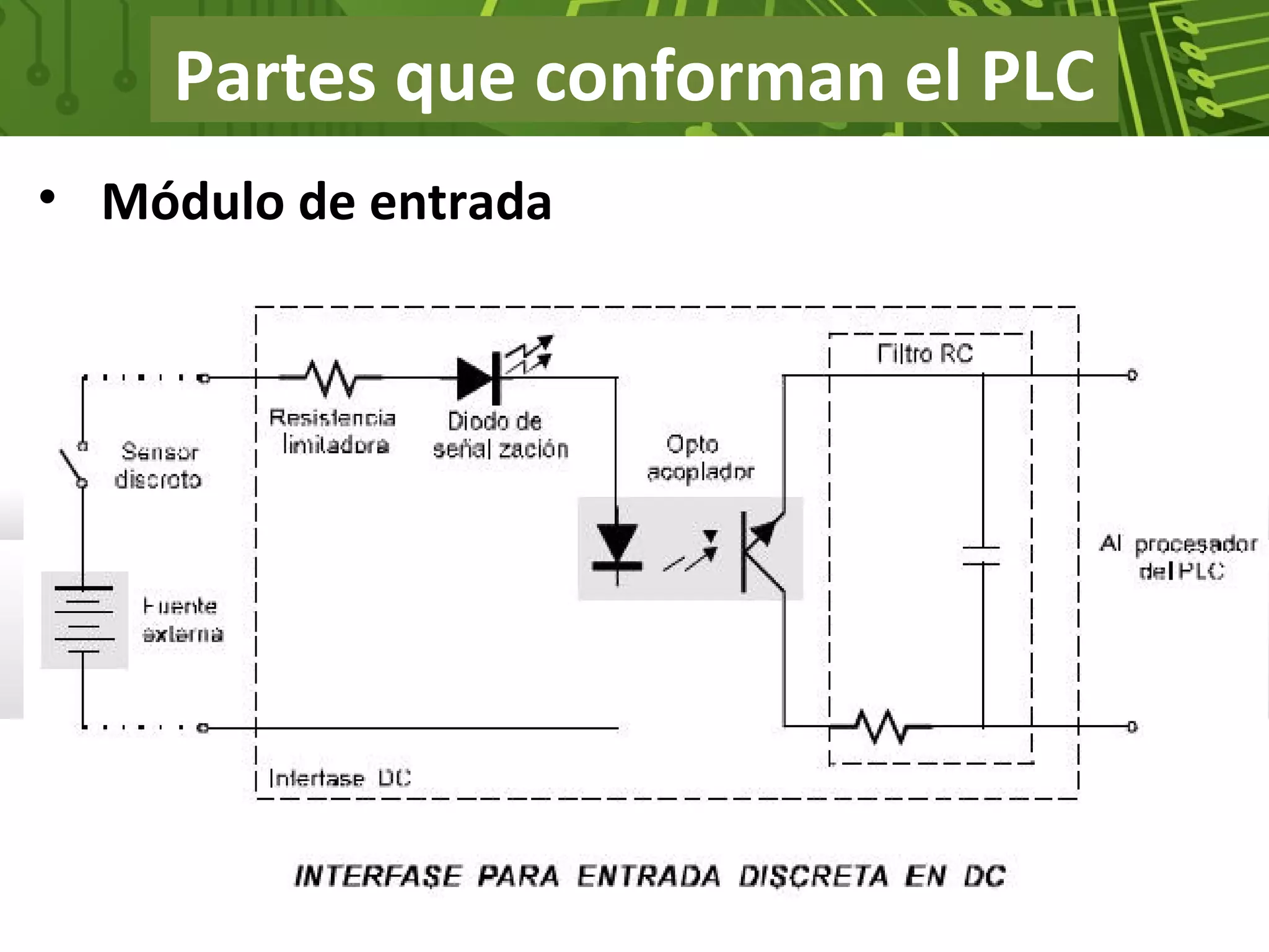 Partes que conforman el PLC
• Módulo de entrada
 