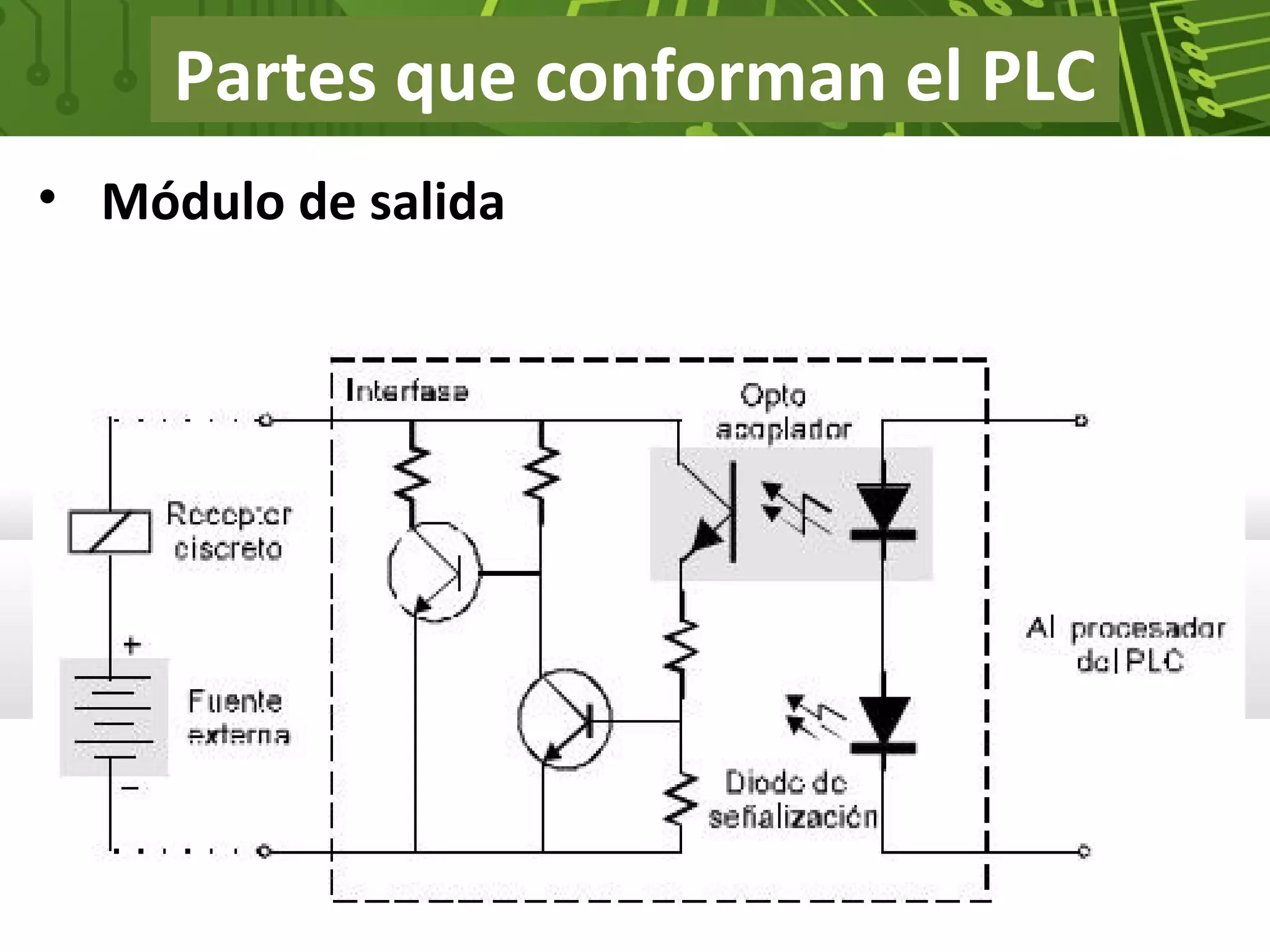 Partes que conforman el PLC
• Módulo de salida
 