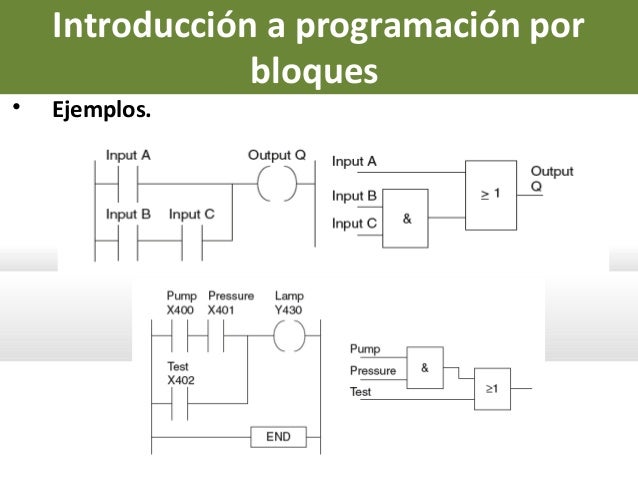 Controladores Logicos Programables