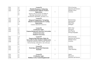Cs3 Form Long term plan for the 11th form in moldova english pld_-_11th_form.docx
