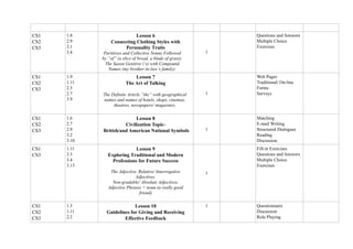 Cs3 Form Long term plan for the 11th form in moldova english pld_-_11th_form.docx
