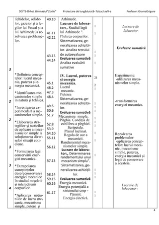 DGÎTS-Orhei, Gimnaziul”Zorile”     Proiectare de lungădurată- fizicacl.aVII-a          Profesor: GramaGrigore

    lichidelor, solide-   40.10         Arhimede.
    lor, gazelor şi a le-              Lucrare de labora-
                                                                    1                     Lucrare de
    gilor lui Pascal şi a              tor:„ Studiul legii
    lui Arhimede la re- 41.11          lui Arhimede ".                                     laborator
                                                                    1
    zolvarea probleme- 42.12           Plutirea corpurilor.
    lor.                               Sistematizarea, ge-
                                       neralizarea achiziții-
                                                                                       Evaluare sumativă
                                       lor. Analiza testului        1
                            43.13      de autoevaluare              1
                                       Evaluarea sumativă
                            44.14
                                       Analiza evaluării            1
                                       sumative
3
    *Definirea concep-             IV. Lucrul, puterea                                Experimente:
    telor: lucrul meca-                                             21
                                   şi energia                                         -utilizarea meca-
    nic, puterea şi e-    45.1     mecanica.                                          nismelor simple.
    nergia mecanică.               Lucrul
                                                                    2
1                         46.2                                      1
                                    mecanic.
    *Identificarea me- 47.3        Puterea
    canismelor simple 48.4
    în natură şi tehnică.          Sistematizarea, ge-
2                                                                                     -transformarea
                                   neralizarea achiziții-           1                 energiei mecanice.
    *Investigarea ex-      49.5    lor.                             1
    perimentală a me-      50.6    Evaluarea sumativă               1
    canismelor simple. 51.7 Mecanisme simple.
                                                                    1
2                                P Pîrghia. Condiţia de
    *Elaborarea stra-               echilibru a pîrghiei.
                                                                    1
    tegiilor şi tacticilor 52.8           Scripetele.
                                                                    1
    de aplicare a meca- 53.9           Planul înclinat.
    nismelor simple la 54.10           Regula de aur a
                                                                    1                 Rezolvarea
    soluţionarea diver- 55.11                                                         problemelor:
    selor situaţii coti-                  mecanicii.                1
                                    Randamentul meca-                                  -aplicarea concep-
    diene.                                                                            telor: lucrul meca-
3                          56.12      nismelor simple.
                                     Lucrare de labora-                               nic, mecanisme
    *Formularea legii                                                                 simple, puterea,
    conservării ener-               tor:„ Determinarea
                                    randamentului unui
                                                                    1                 energia mecanică şi
    giei mecanice.                                                                    legii de conservare
                           57.13    mecanism simplu".
                                                                                      a acesteia.
3   *Extrapolarea                    Sistematizarea, ge-
    cunoştinţelor                  neralizarea achiziții-           1
    despreconservarea 58.14                  lor.                   1
    energiei mecanice                                               1
    în studiul mişcării 59.15 Evaluarea sumativă
    şi interacţiunii       60.16 Energia mecanică.                                        Lucrare de
4   corpurilor.                   Energia potenţială a
                                      sistemului corp -                                   laborator :
                           61.17                                    1
    *Aplicarea noţiu-                      Pămînt.                  1
    nilor de lucru me-                Energia cinetică.
    canic, mecanisme
    simple, putere şi
                                                                                                                 4
 