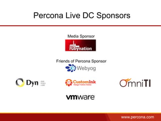 Percona Live DC Sponsors

          Media Sponsor




     Friends of Percona Sponsor




                                  www.percona.com
 