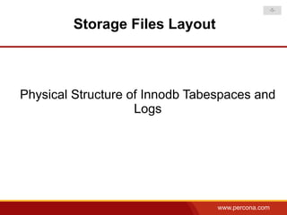 -5-


         Storage Files Layout



Physical Structure of Innodb Tabespaces and
                    Logs




                                 www.percona.com
 