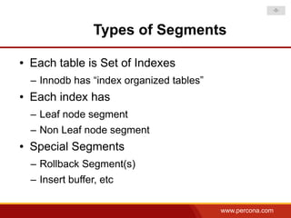 -8-



                   Types of Segments

●   Each table is Set of Indexes
    – Innodb has “index organized tables”
●   Each index has
    – Leaf node segment
    – Non Leaf node segment
●   Special Segments
    – Rollback Segment(s)
    – Insert buffer, etc

                                            www.percona.com
 