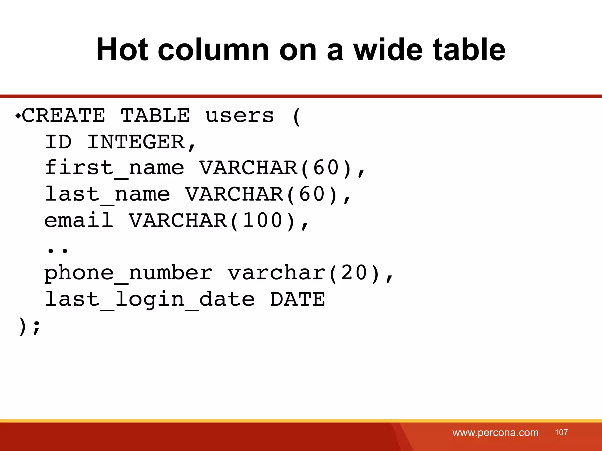 Hot column on a wide table CREATE TABLE users ( ID INTEGER, first_name VARCHAR(60), last_name VARCHAR(60), email VARCHAR(100), .. phone_number varchar(20), last_login_date DATE ); www.percona.com 107 