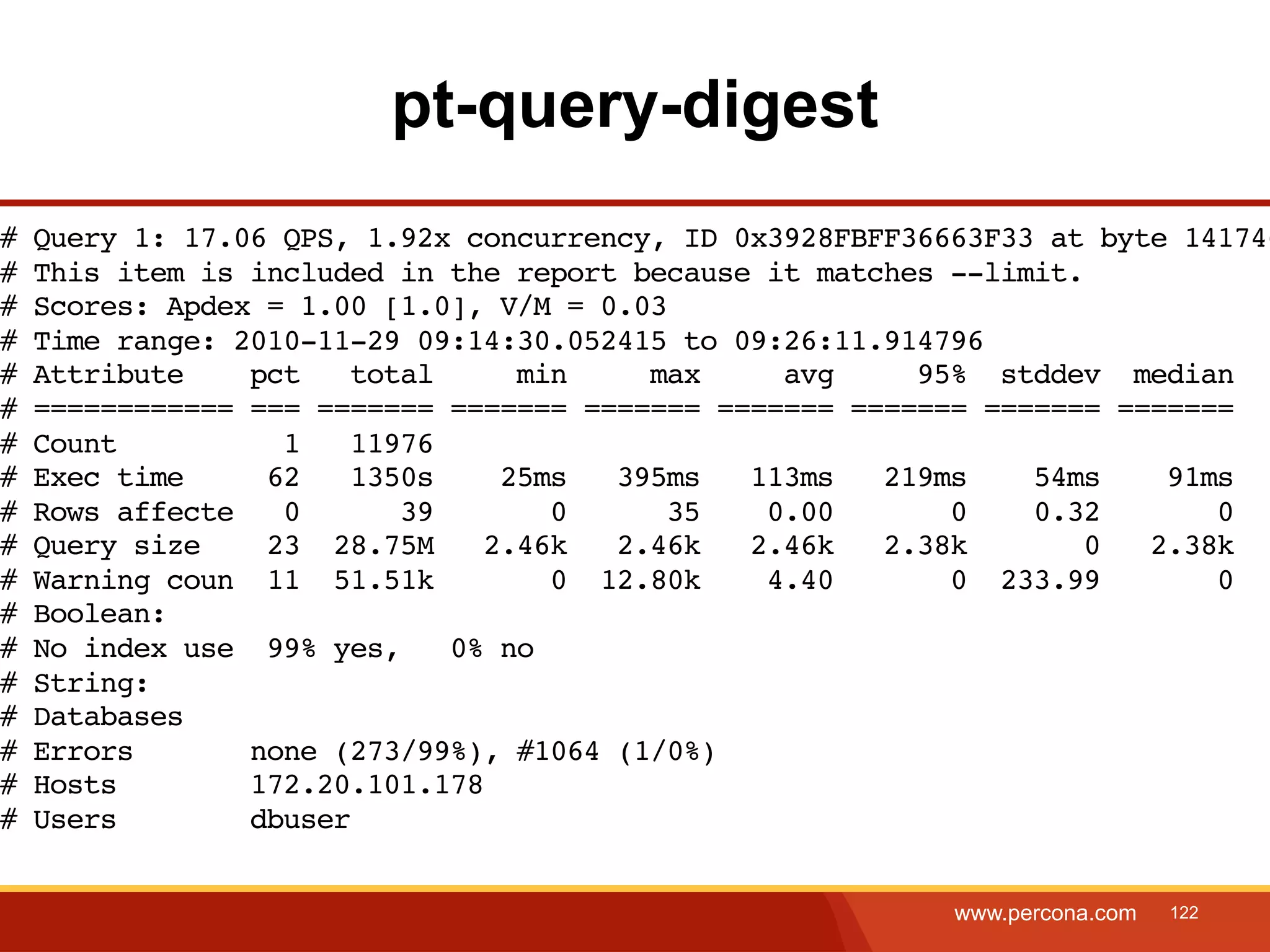 pt-query-digest # Query 1: 17.06 QPS, 1.92x concurrency, ID 0x3928FBFF36663F33 at byte 141746 # This item is included in the report because it matches --limit. # Scores: Apdex = 1.00 [1.0], V/M = 0.03 # Time range: 2010-11-29 09:14:30.052415 to 09:26:11.914796 # Attribute pct total min max avg 95% stddev median # ============ === ======= ======= ======= ======= ======= ======= ======= # Count 1 11976 # Exec time 62 1350s 25ms 395ms 113ms 219ms 54ms 91ms # Rows affecte 0 39 0 35 0.00 0 0.32 0 # Query size 23 28.75M 2.46k 2.46k 2.46k 2.38k 0 2.38k # Warning coun 11 51.51k 0 12.80k 4.40 0 233.99 0 # Boolean: # No index use 99% yes, 0% no # String: # Databases # Errors none (273/99%), #1064 (1/0%) # Hosts 172.20.101.178 # Users dbuser www.percona.com 122 