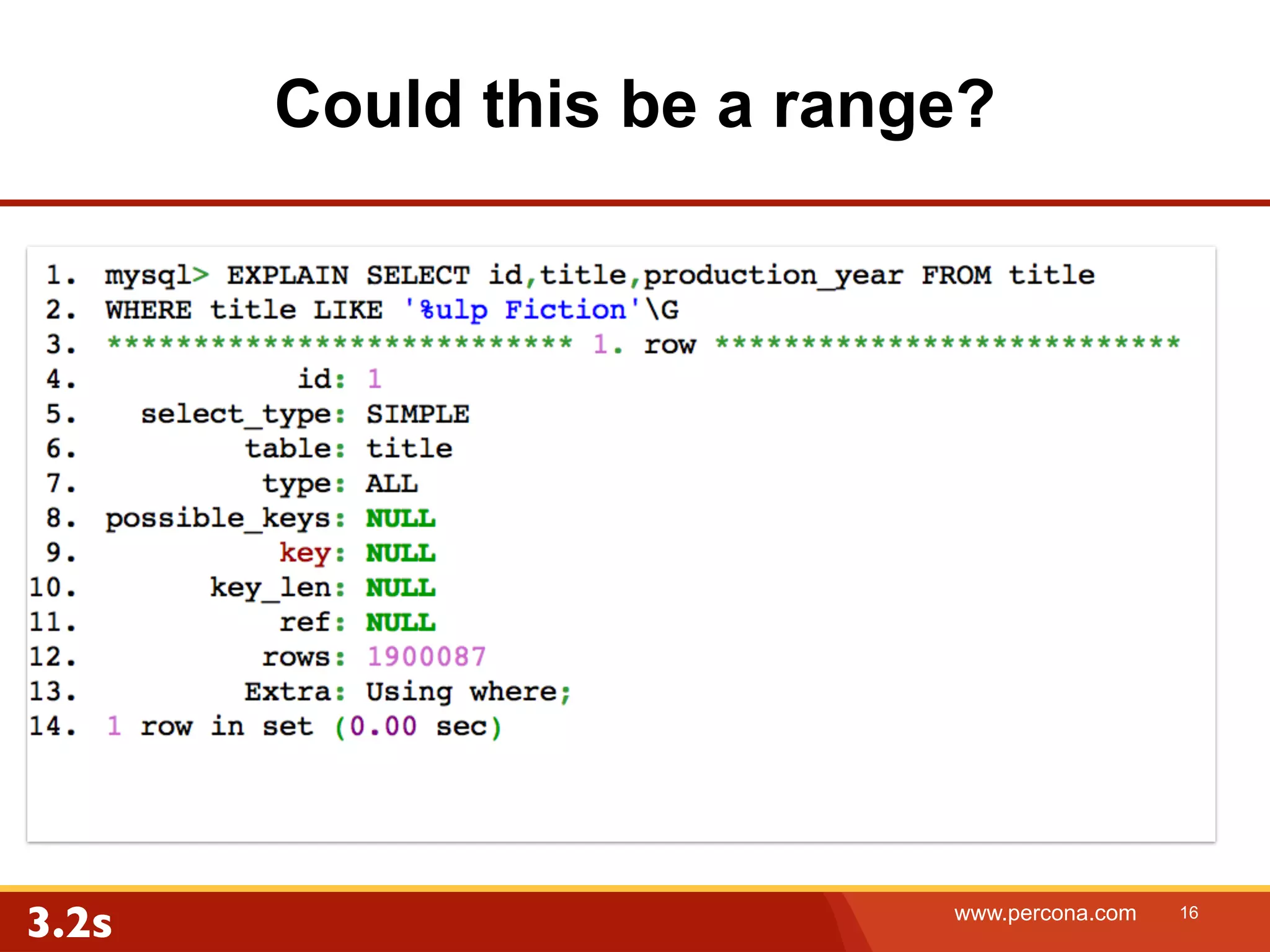 Could this be a range? 3.2s www.percona.com 16 