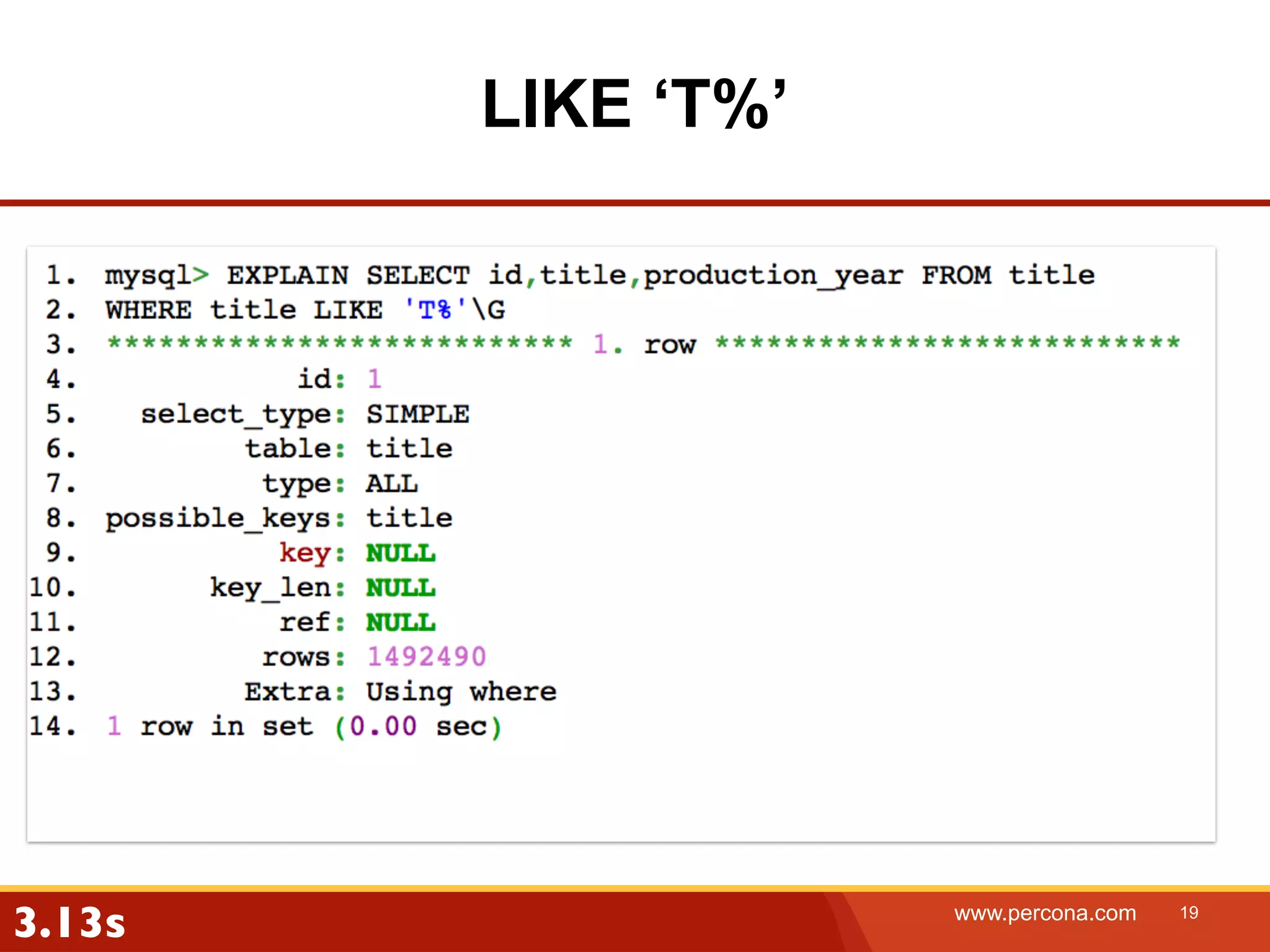 LIKE ‘T%’ 3.13s www.percona.com 19 