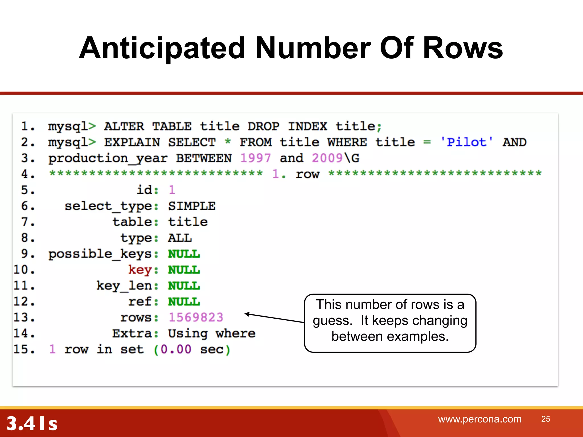 Anticipated Number Of Rows This number of rows is a guess. It keeps changing between examples. 3.41s www.percona.com 25 