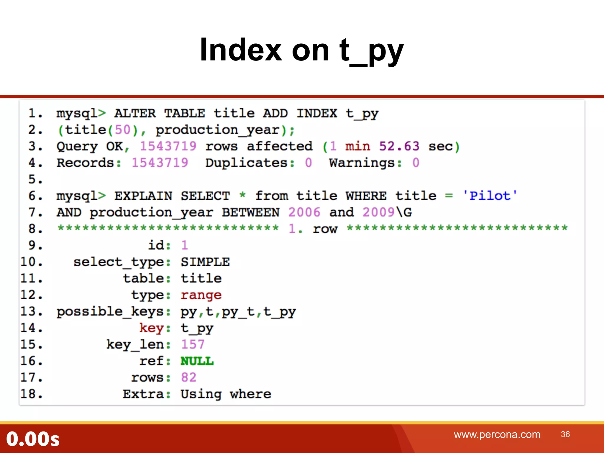 Index on t_py 0.00s www.percona.com 36 