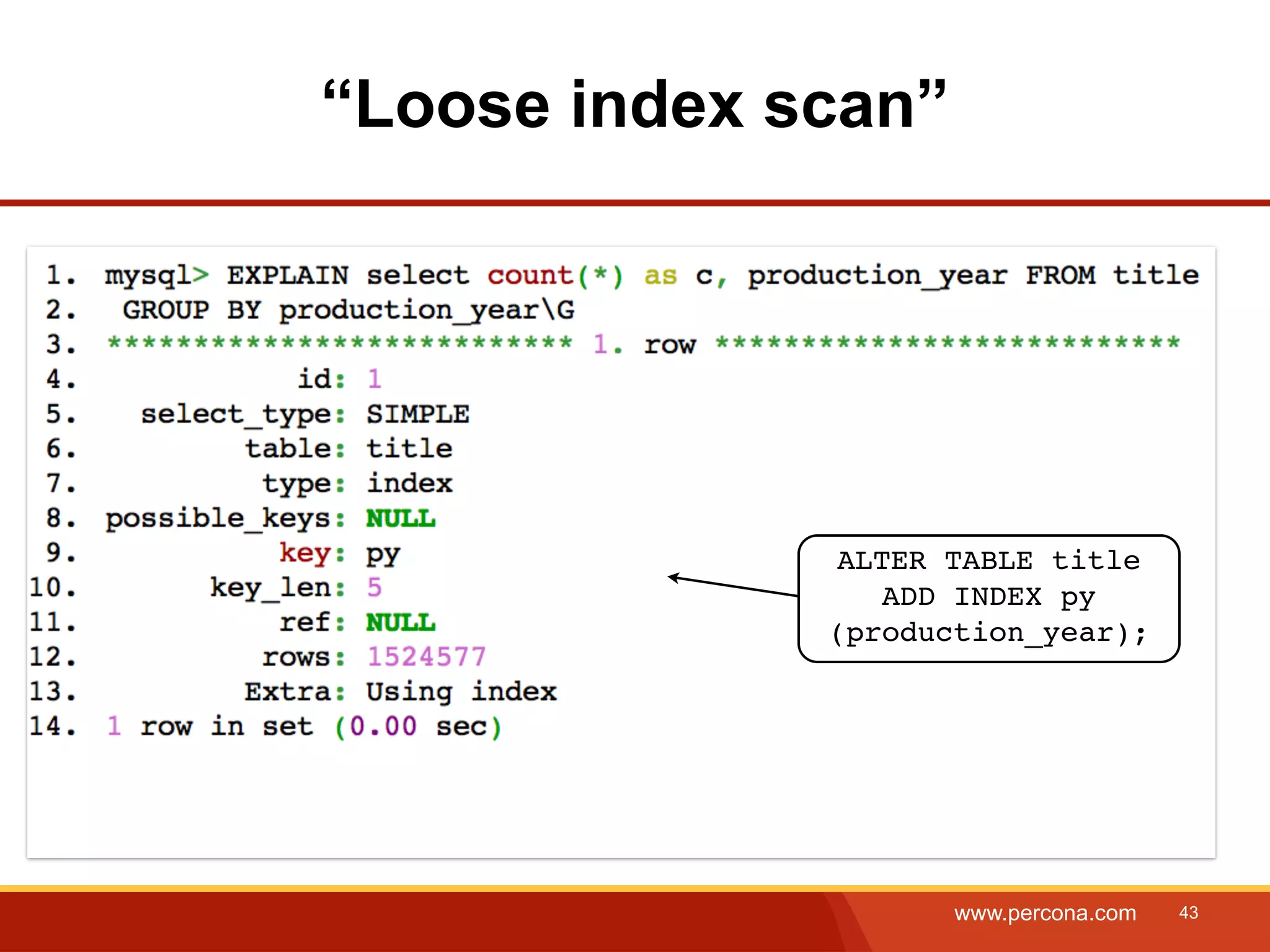 “Loose index scan” ALTER TABLE title ADD INDEX py (production_year); www.percona.com 43 