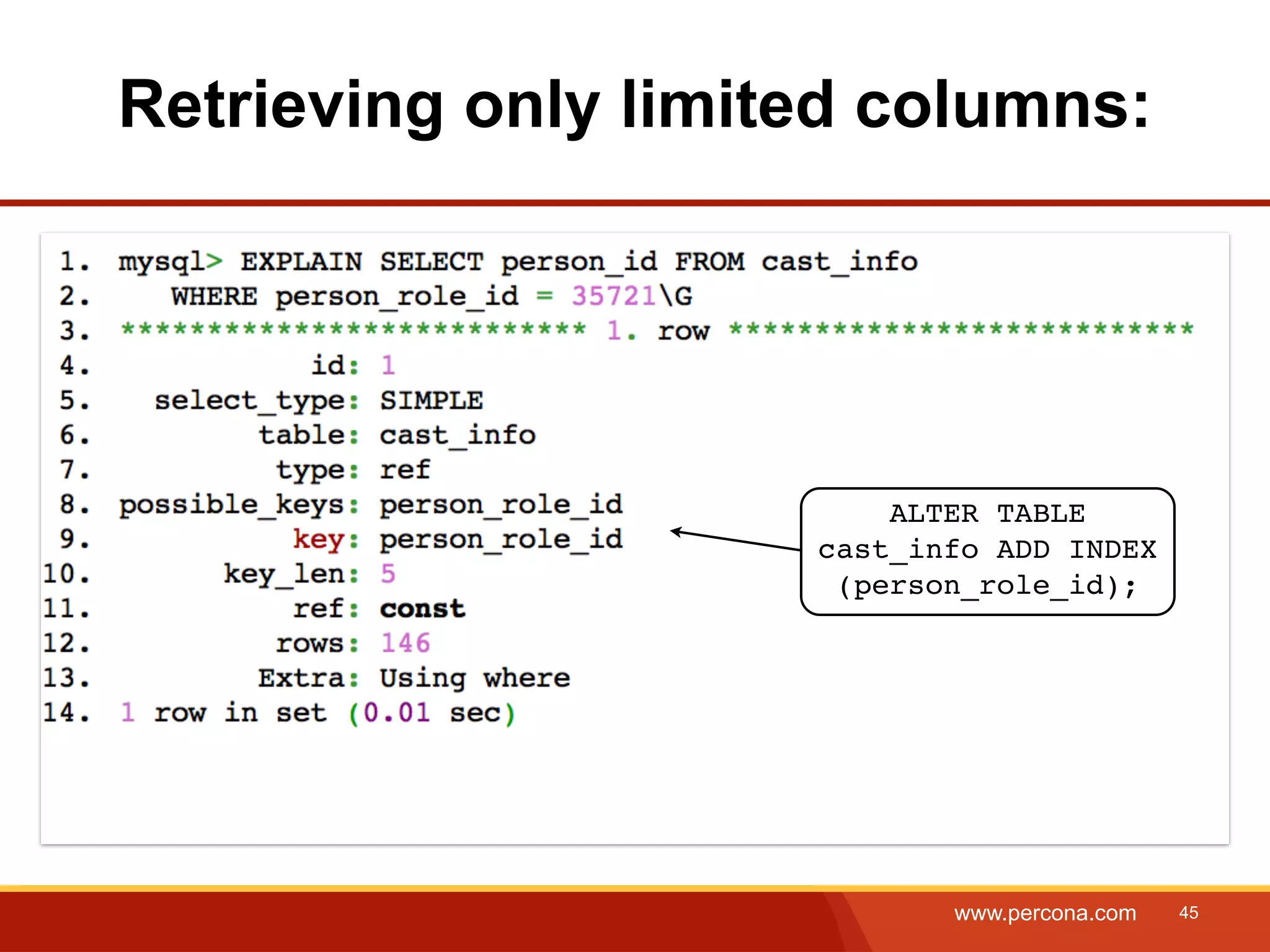 Retrieving only limited columns: ALTER TABLE cast_info ADD INDEX (person_role_id); www.percona.com 45 