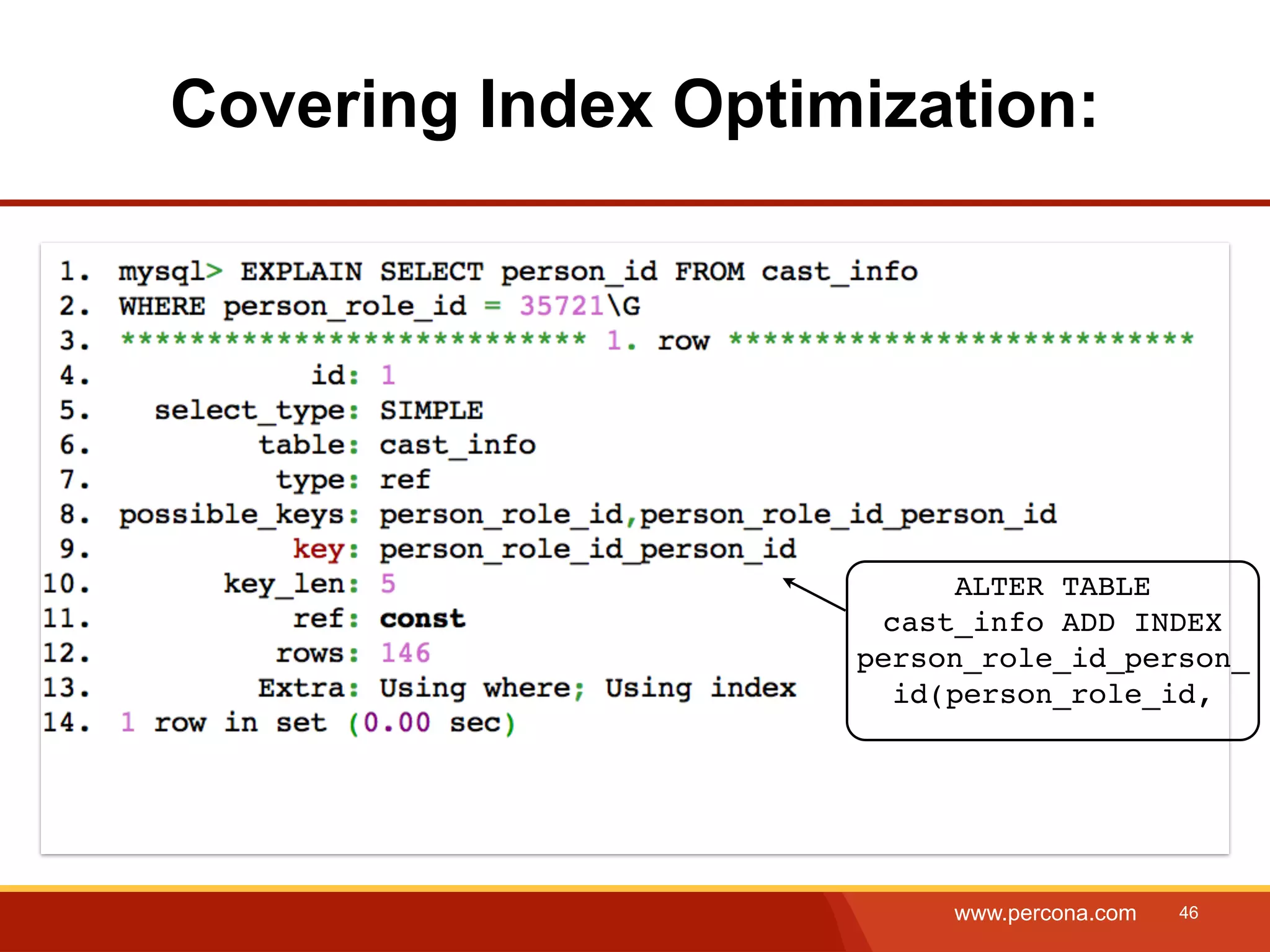 Covering Index Optimization: ALTER TABLE cast_info ADD INDEX person_role_id_person_ id(person_role_id, www.percona.com 46 