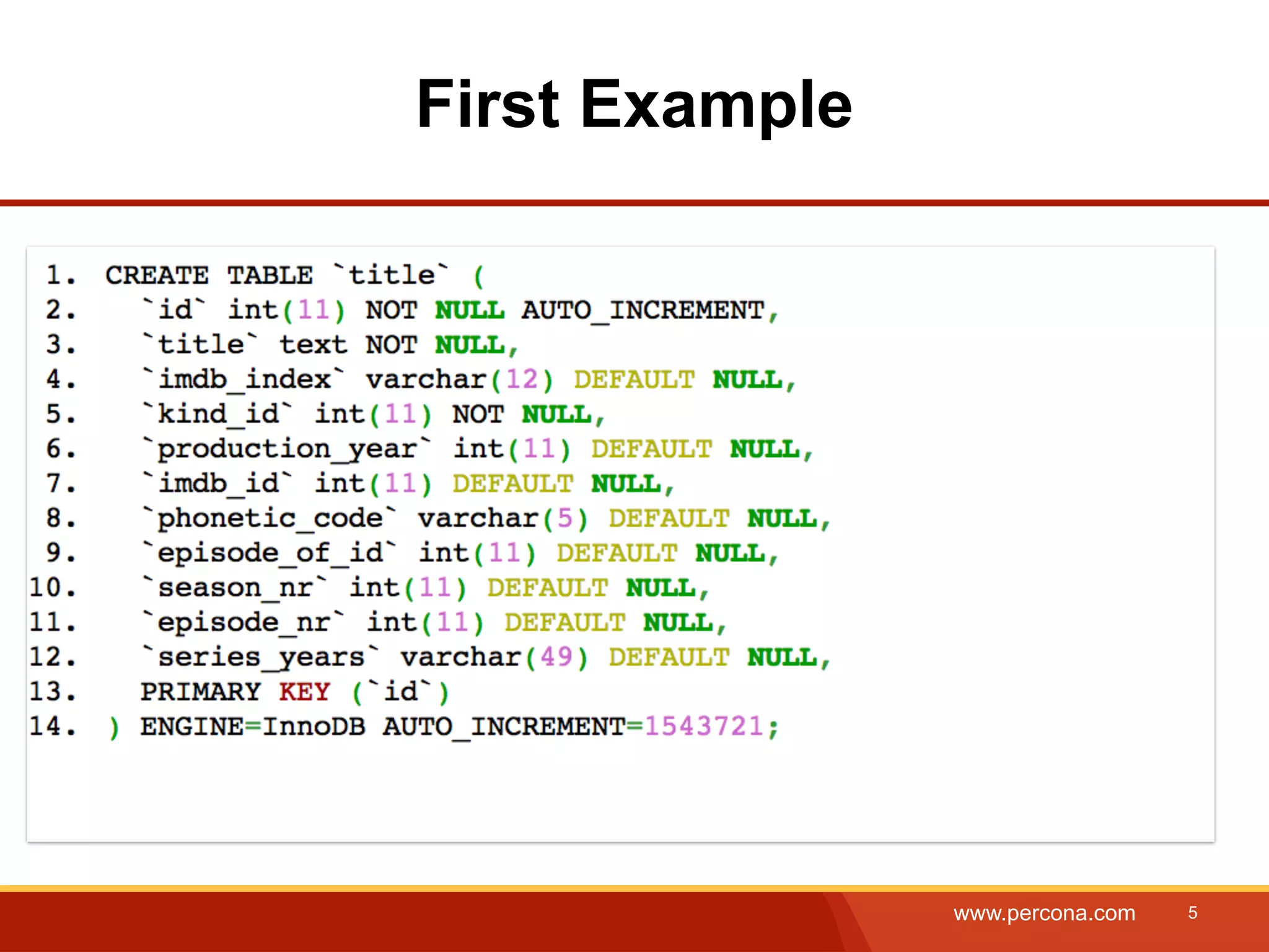 First Example www.percona.com 5 