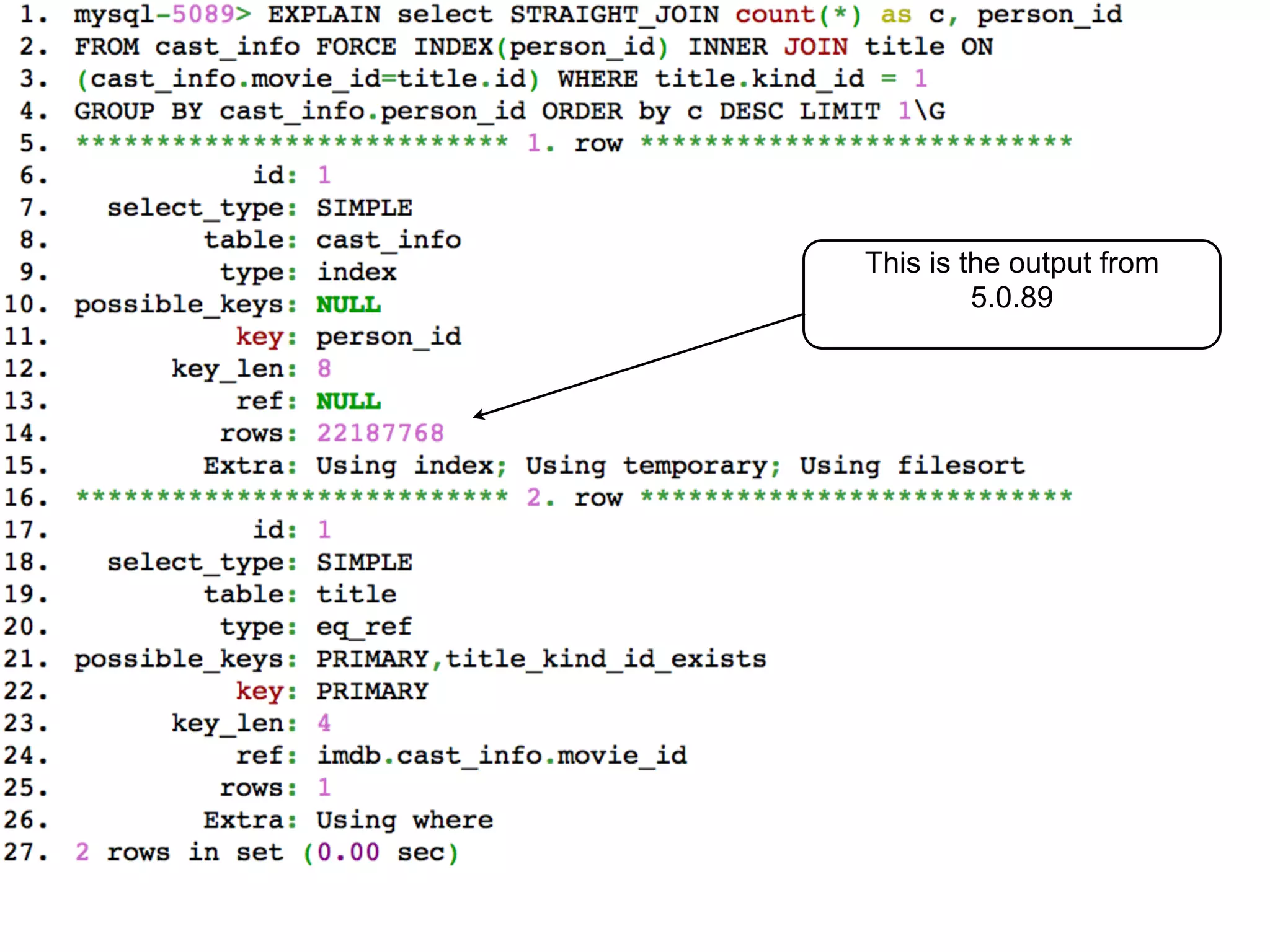 This is the output from 5.0.89 www.percona.com 53 