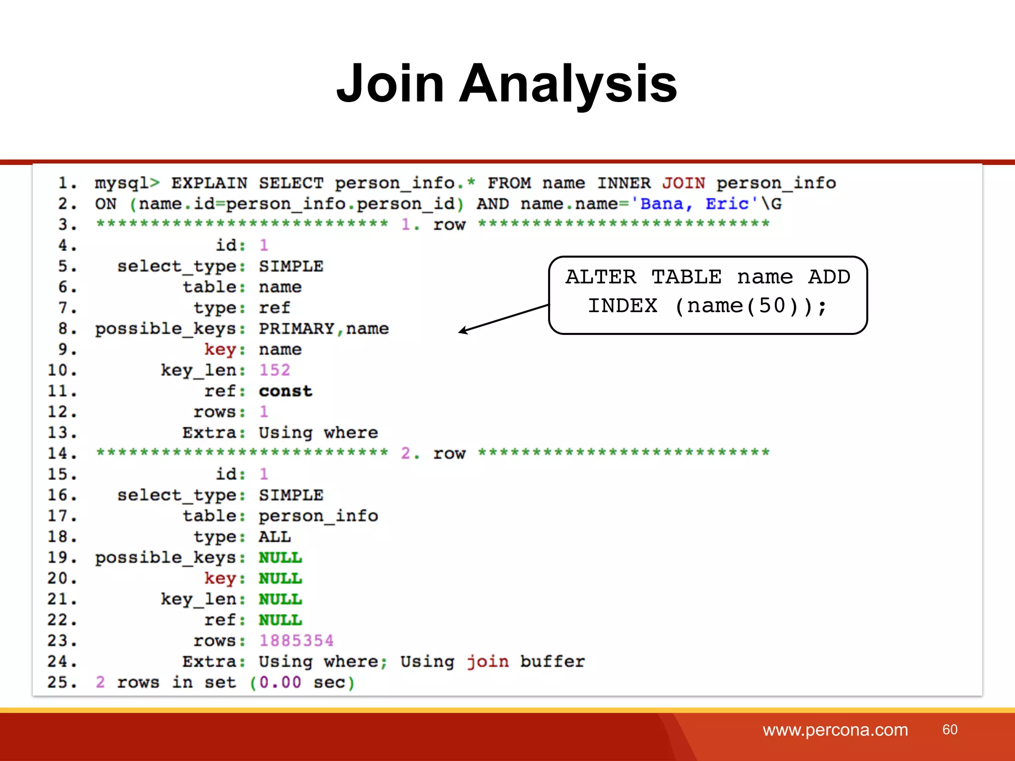 Join Analysis ALTER TABLE name ADD INDEX (name(50)); www.percona.com 60 
