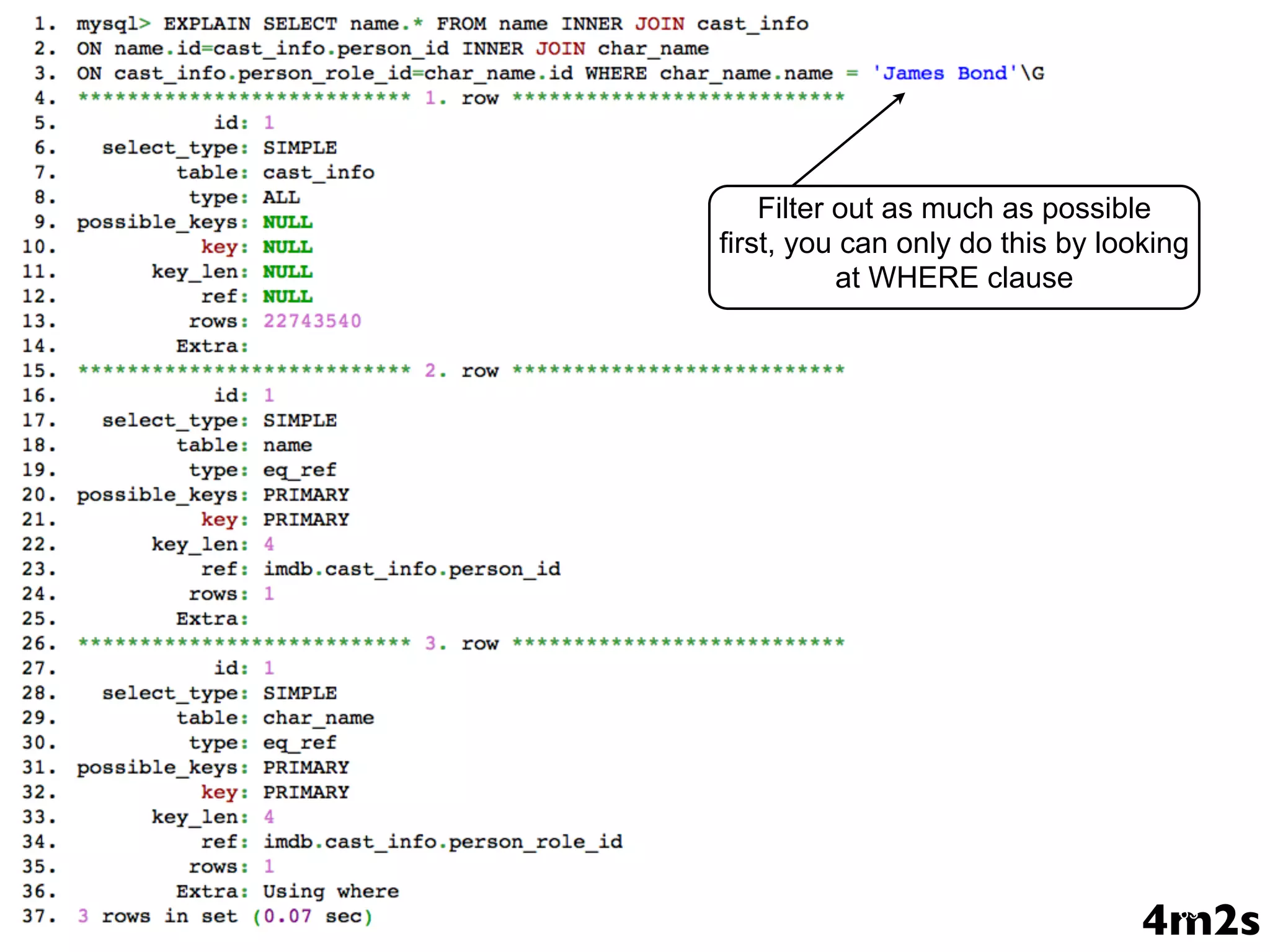 Filter out as much as possible first, you can only do this by looking at WHERE clause www.percona.com 4m2s 63 