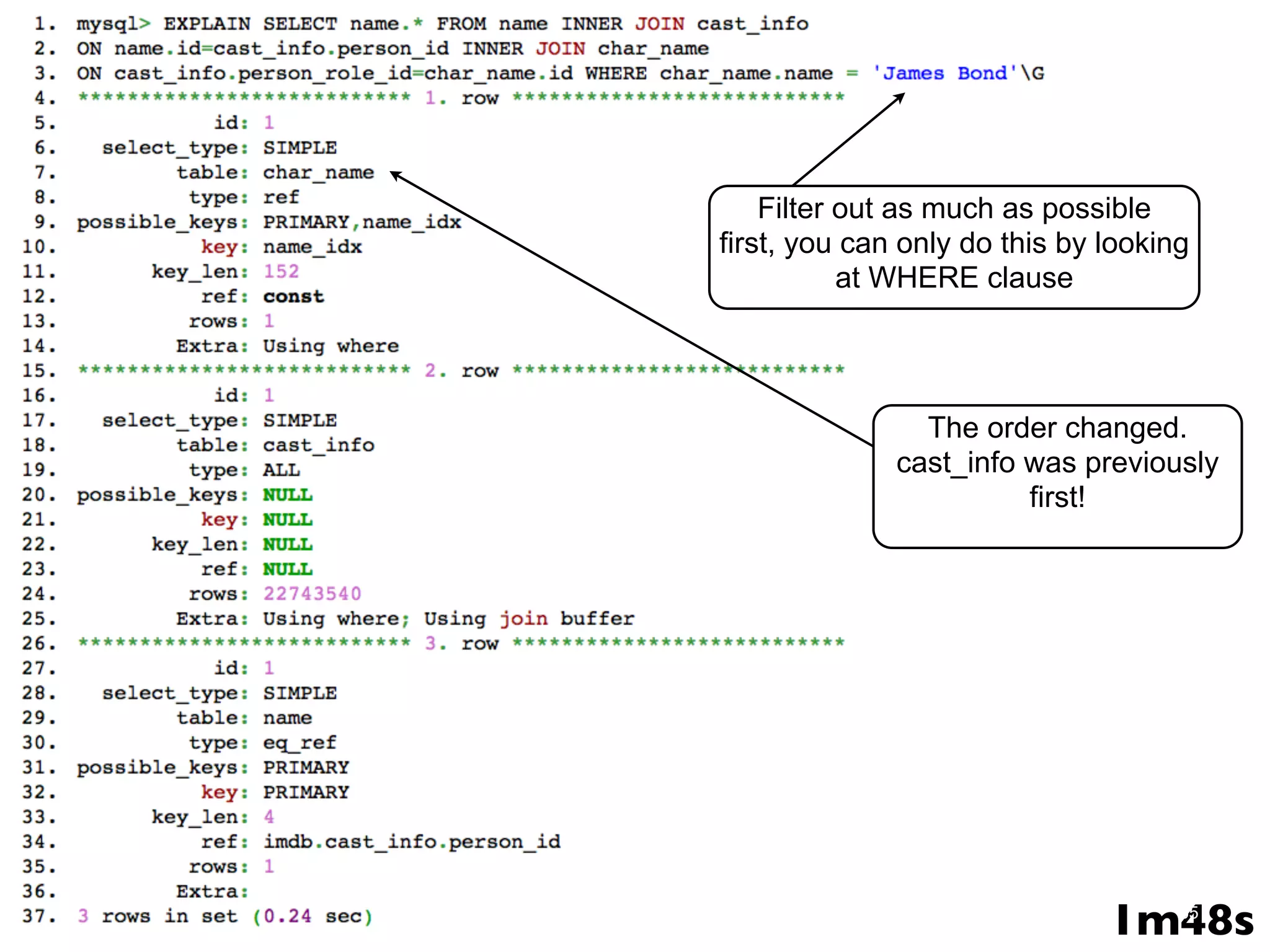 Filter out as much as possible first, you can only do this by looking at WHERE clause The order changed. cast_info was previously first! 1m48s www.percona.com 65 