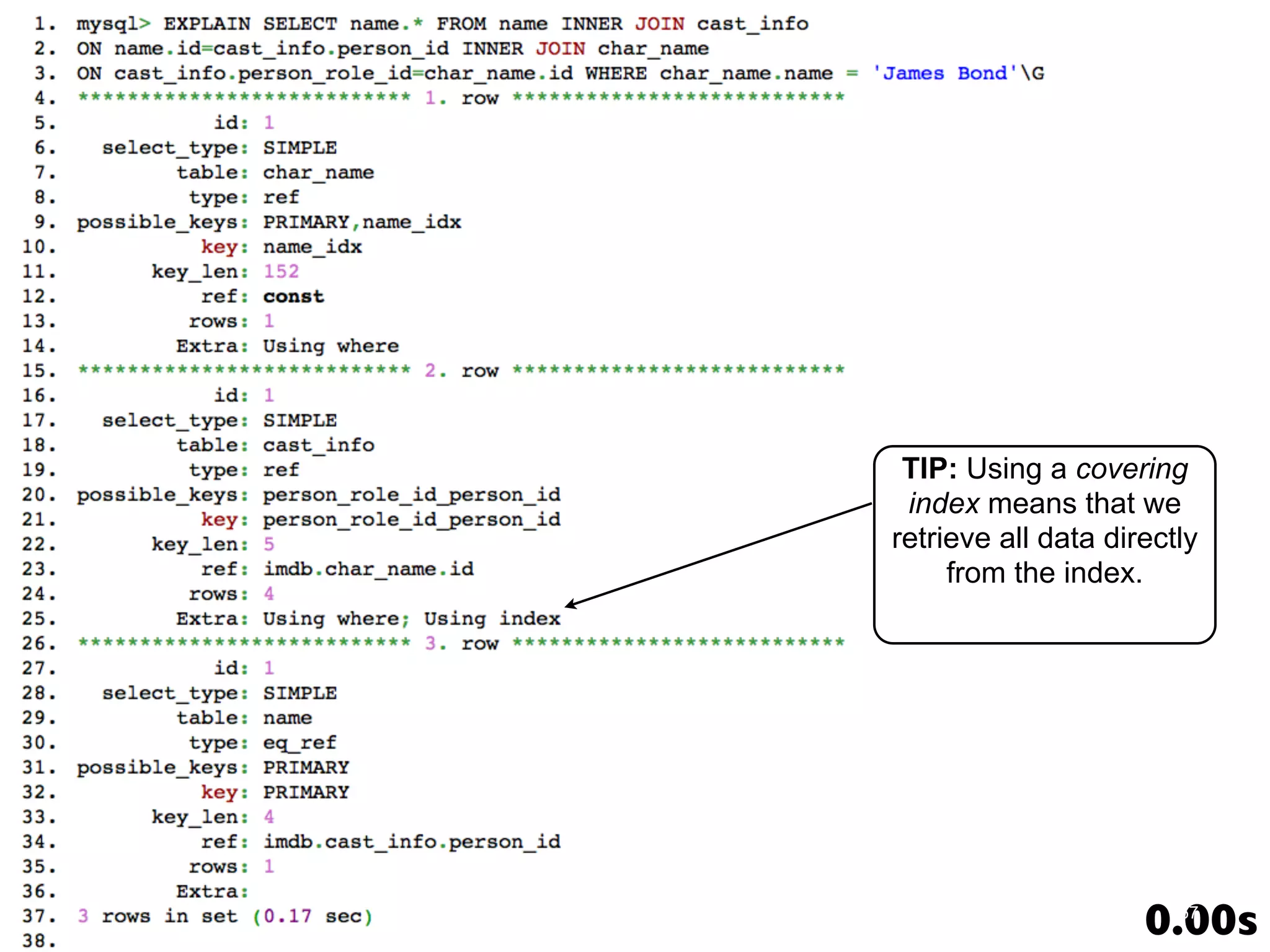 TIP: Using a covering index means that we retrieve all data directly from the index. www.percona.com 0.00s 67 